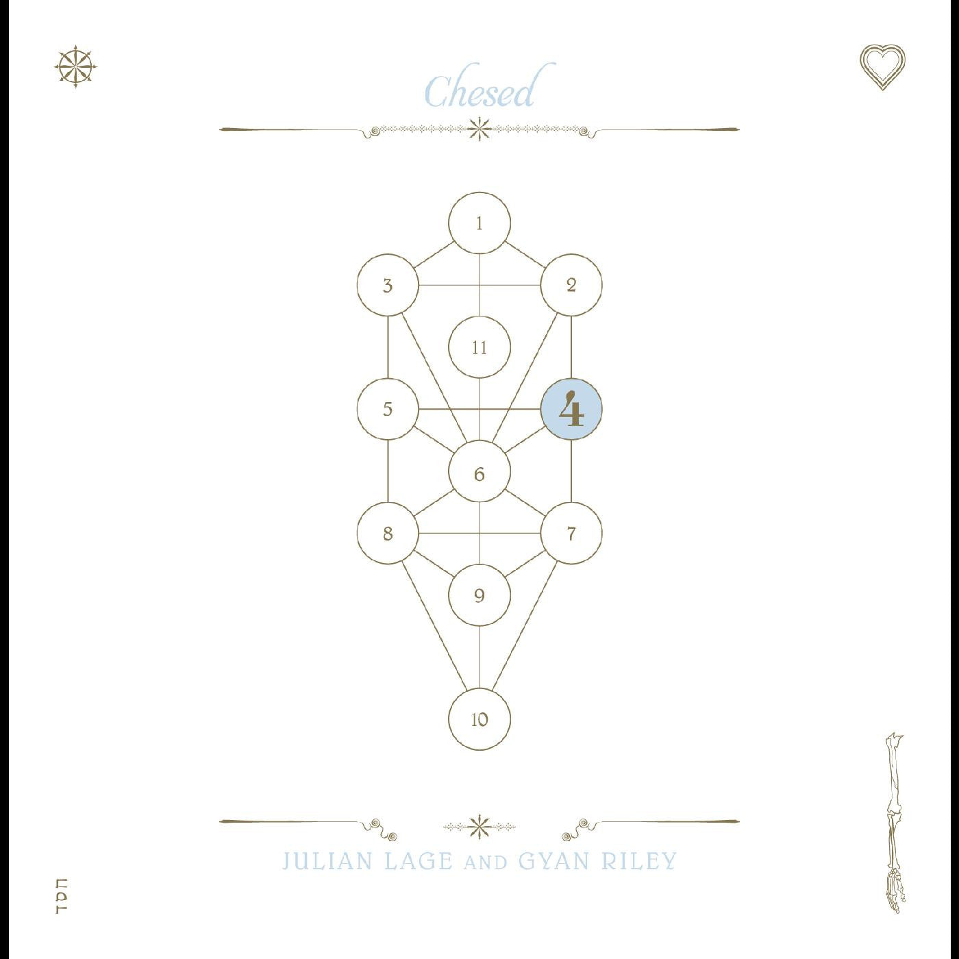 Lage, Julian and Gyan Riley - The Book Beri'ah Vol 4-Chesed (CD) | Mint Mint - ALT/INDIE *NEW*