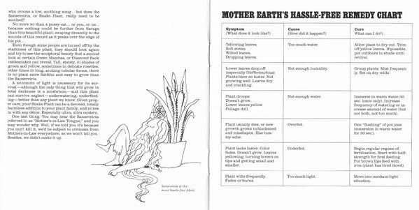Mother Earth's Plantasia | Mint (M) Mint (M)