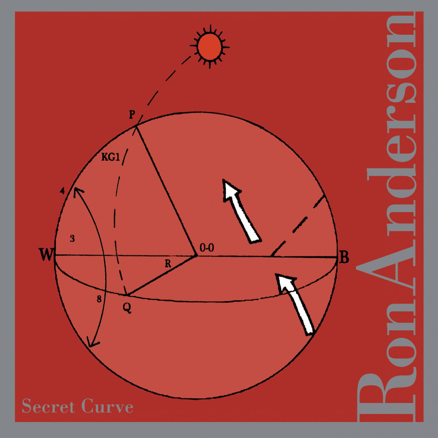 Anderson, Ron - Secret Curve (CD) | Mint (M) Mint (M) - CLASSICAL *NEW*