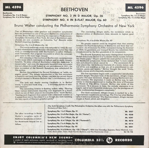 Ludwig van Beethoven Symphonies No 2 In D Major, Op. 36 And No 4 In B-Flat Major, Op. 60 LP Near Mint (NM or M-) Excellent (EX)
