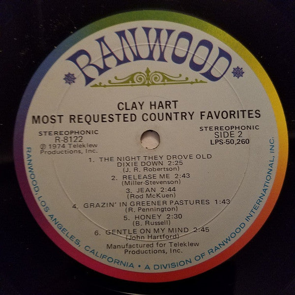 Most Requested Country Favorites | Near Mint (NM) Near Mint (NM) - COUNTRY / USED *NEAR MINT*