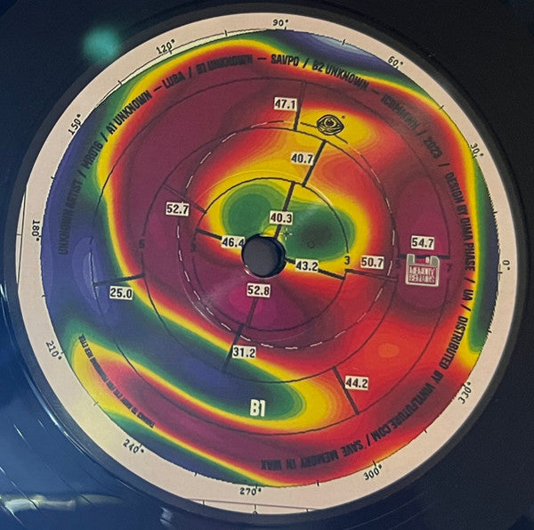 Memory Remains 016 | Mint (M) Generic