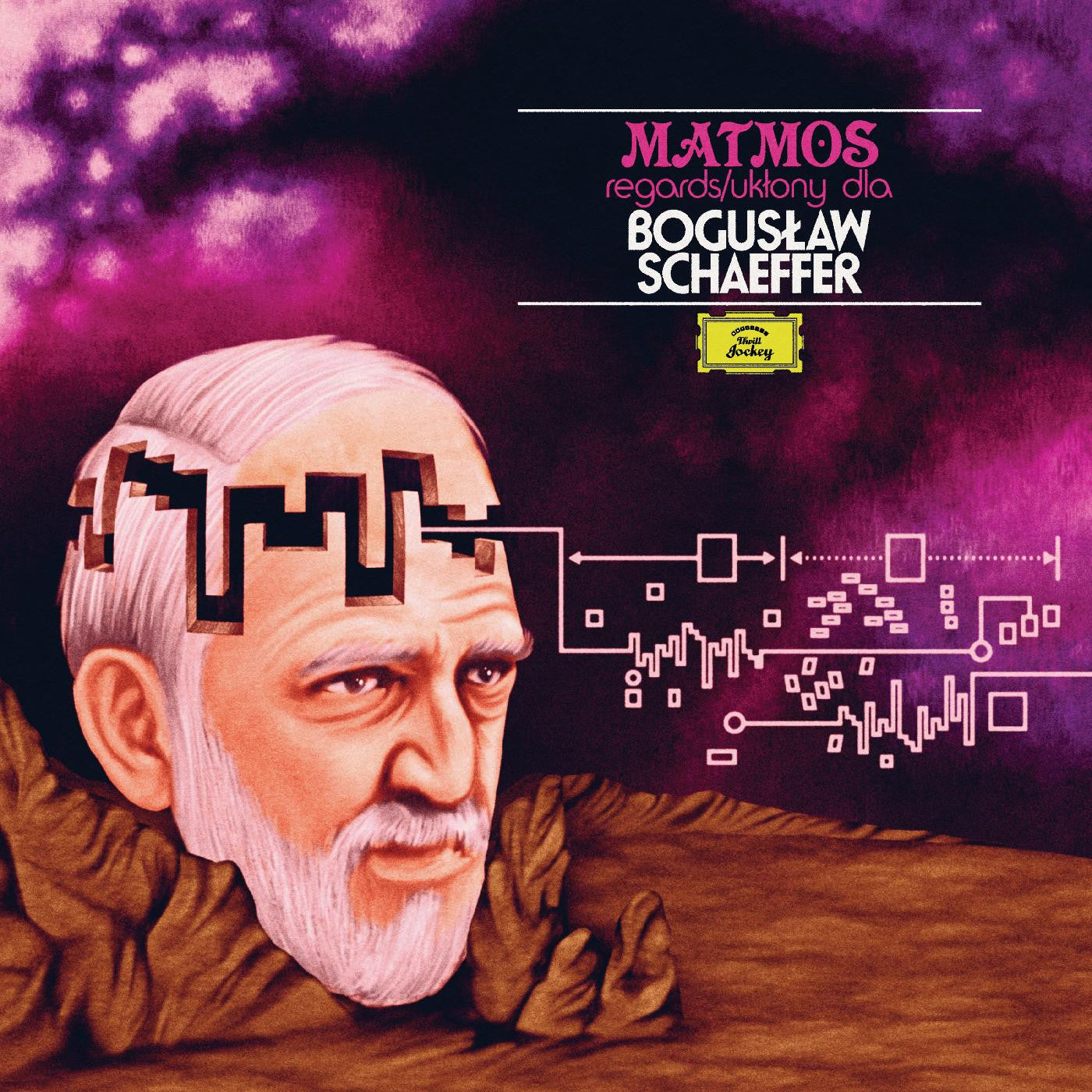 Matmos - Regards/Ukłony dla Bogusław Schaeffer (CD) | - ELECTRONIC *NEW*