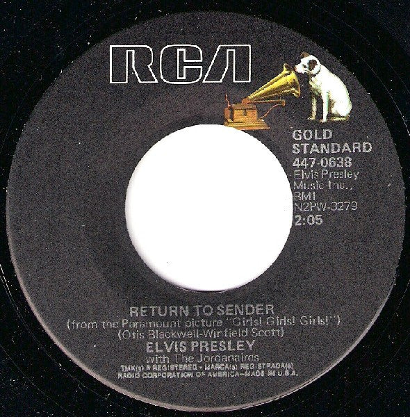 Return To Sender | Near Mint (NM) Near Mint (NM)