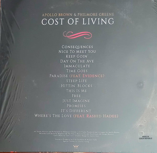Cost Of Living | Mint (M) Mint (M)
