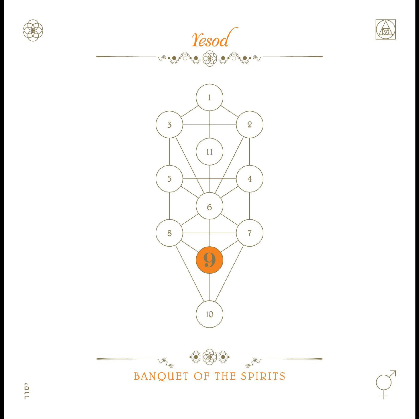 Banquet Of The Spirits - The Book Beri'ah Vol. 9 - Yesod (CD) | Mint Mint - JAZZ *NEW*