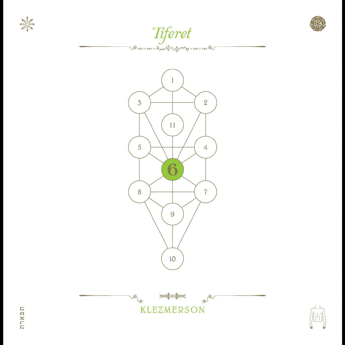 Klezmerson - The Book Beri'ah Vol 6-Tiferet (CD) | Mint Mint - JAZZ *NEW*