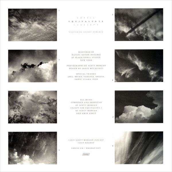 Equivalents | Mint (M) Mint (M) - AMBIENT