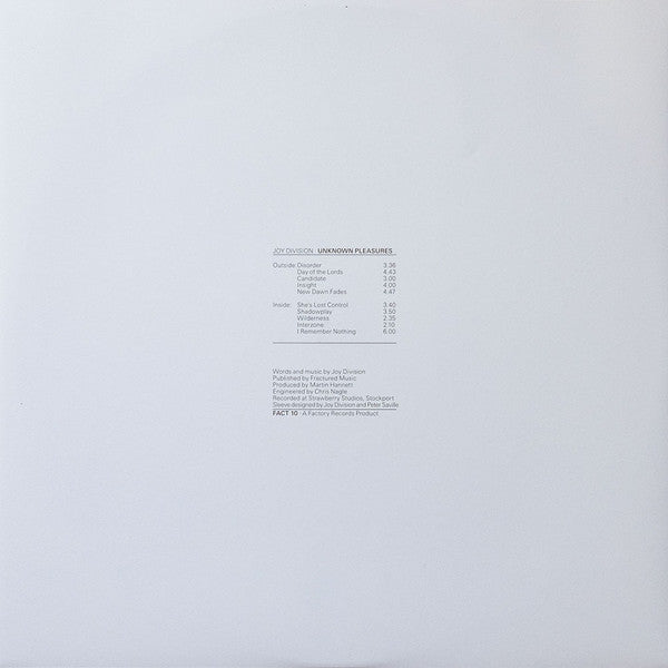 Unknown Pleasures | Mint (M) Mint (M) - NEW WAVE/POST-PUNK *SEALED*