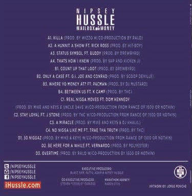 Mailbox Money | Mint (M) Mint (M)