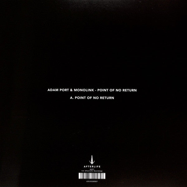 Point Of No Return | Mint (M) Mint (M)