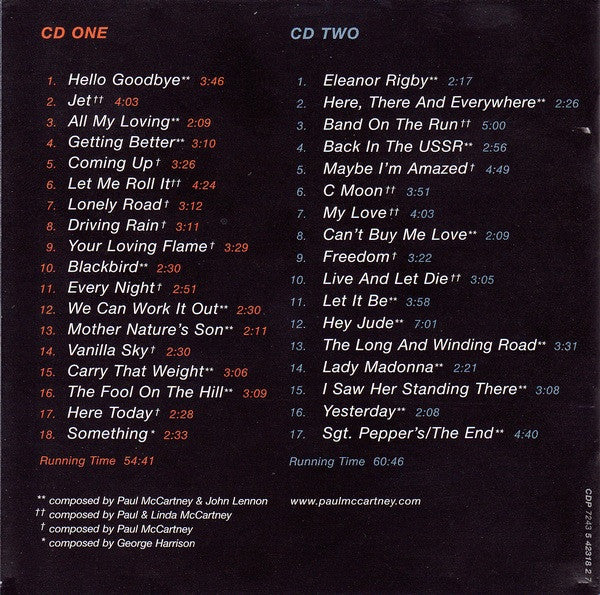 Back In The U.S. *CD* |