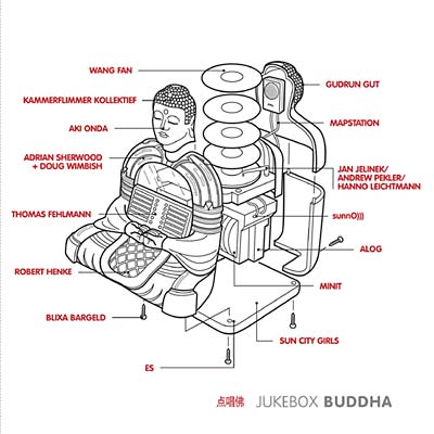 Jukebox Buddha |