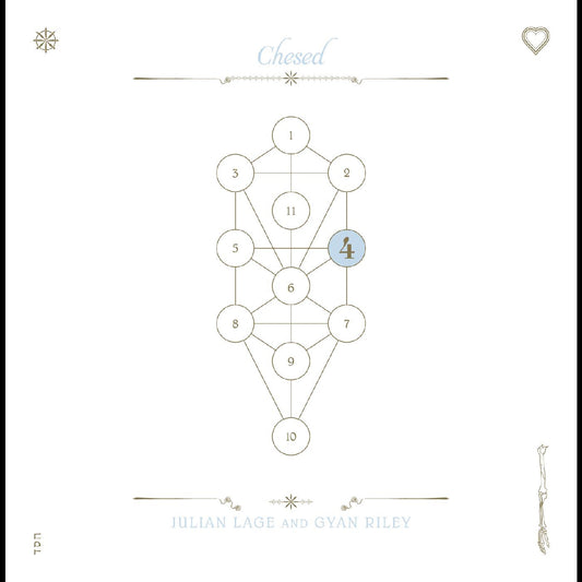 Lage, Julian and Gyan Riley - The Book Beri'ah Vol 4-Chesed (CD) | Mint Mint - ALT/INDIE *NEW*
