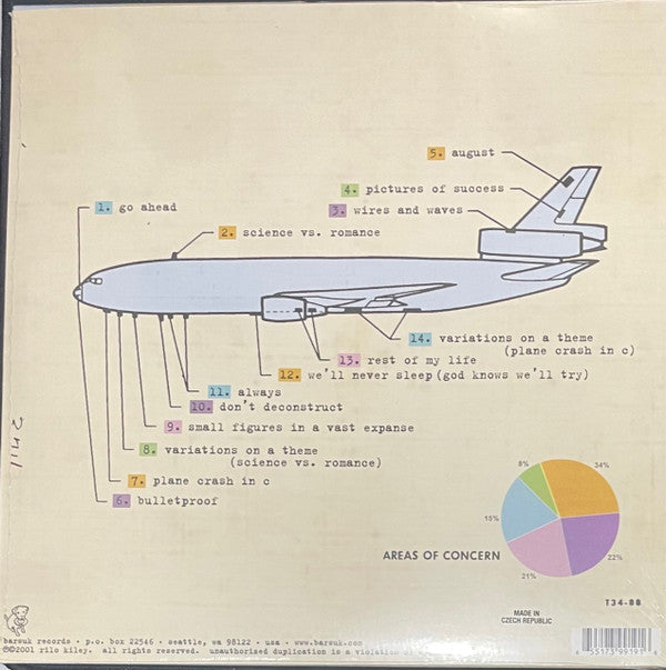 Rilo Kiley - Take Offs And Landings | Mint (M) Mint (M) - ALT/INDIE *NEW*