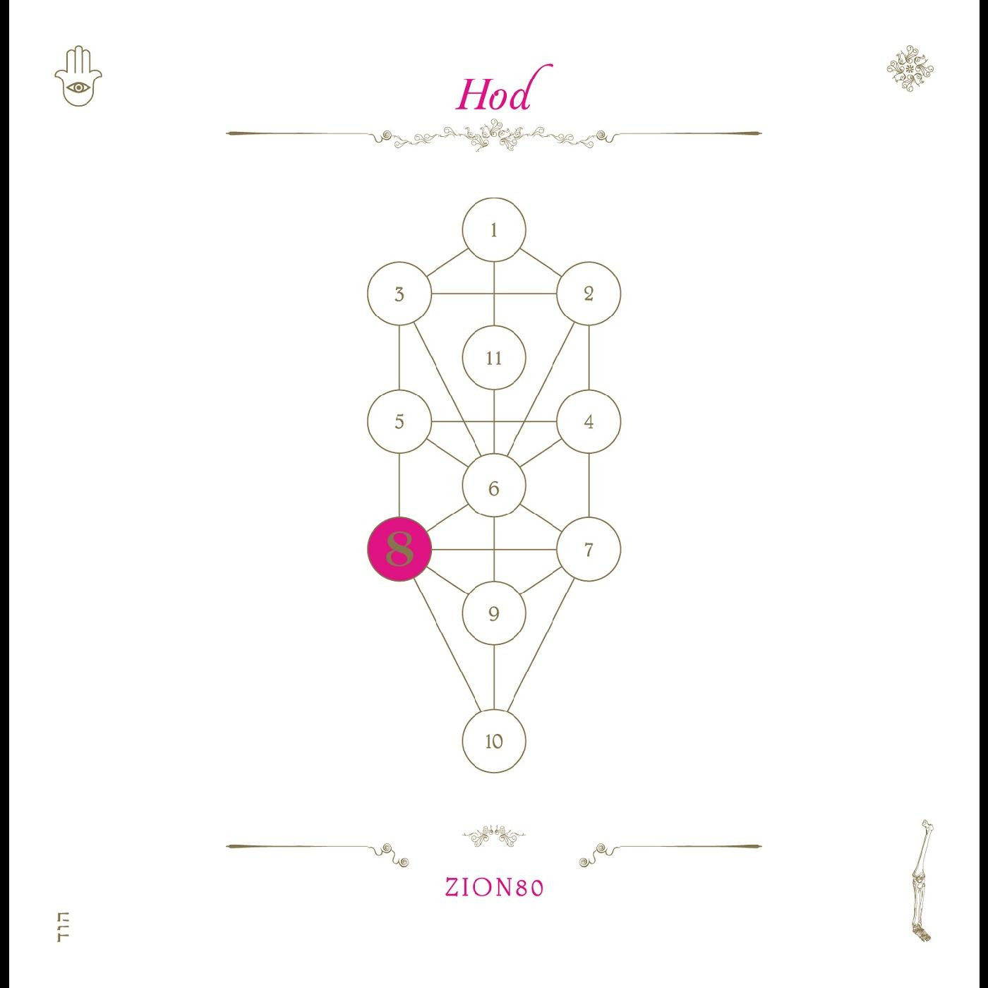 Zion80 - The Book Beri'ah Vol 8-HOD (CD) | Mint Mint - ALT/INDIE *NEW*