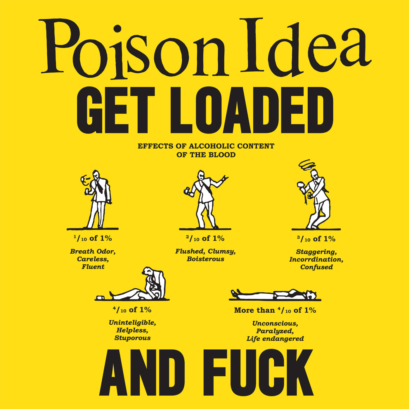 Poison Idea - Get Loaded & Fuck (CD) | - ALT/INDIE *NEW*