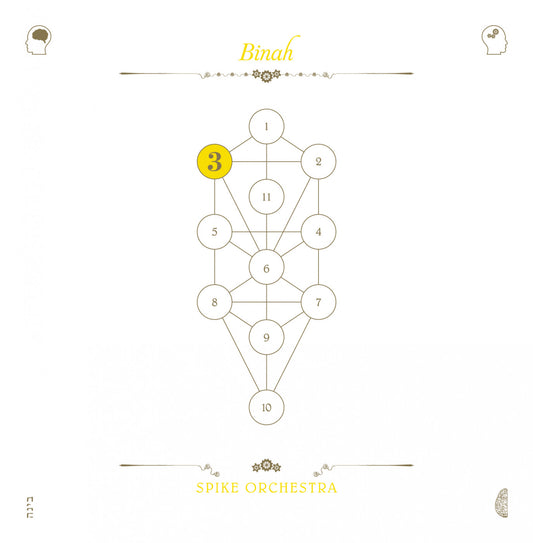 Spike Orchestra - The Book Beri'ah Vol 3 - Binah (CD) | Mint (M) Mint (M) - ALT/INDIE *NEW*