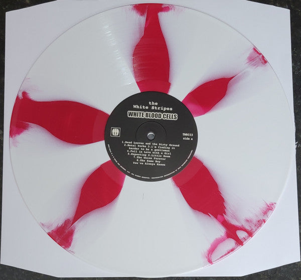 White Blood Cells | Mint (M) Mint (M)