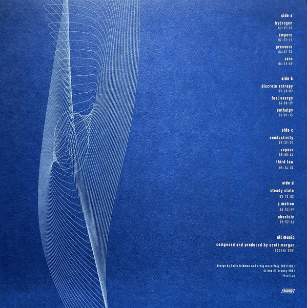 Triple Point | Mint (M) Near Mint (NM) - AMBIENT *SEALED*