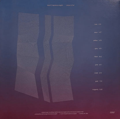 Colours Of Air | Mint (M) Mint (M) - AMBIENT *SEALED*