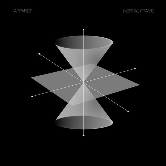 Intertial Frame |
