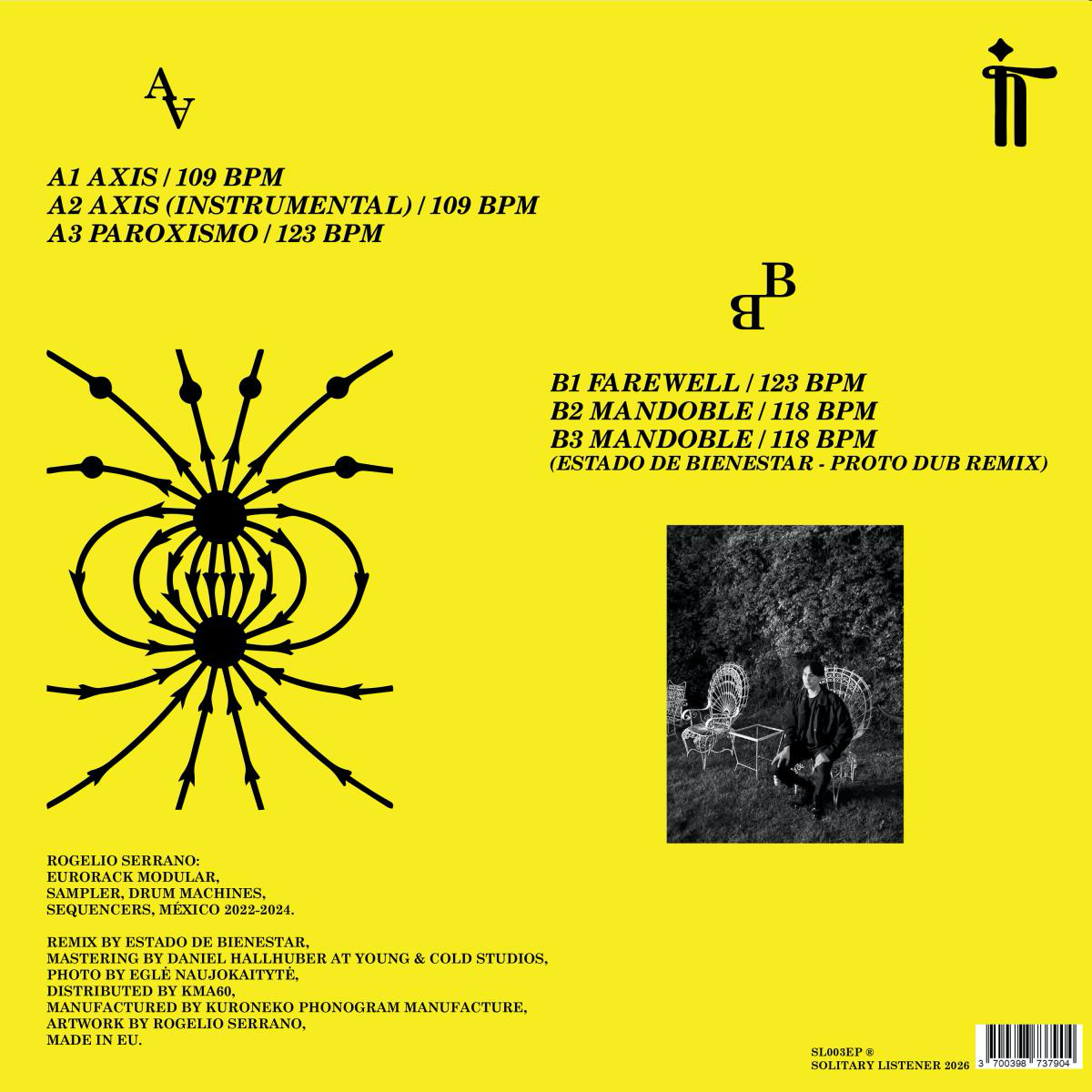 Equinoxious - (PRESALE 5/29/26) Axis (VINYL) | Mint (M) Mint (M) - BREAKS *NEW*