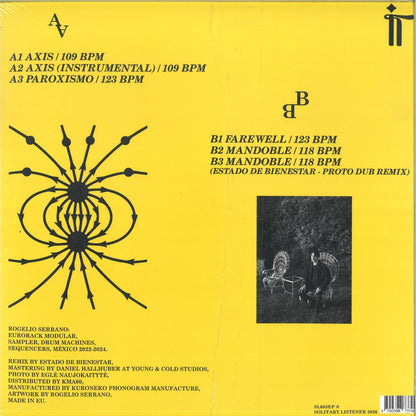 Equinoxious - Axis (VINYL 12" Solitary Listener SL003EP) | NEW Mint (M) Mint (M) - BREAKS *NEW*