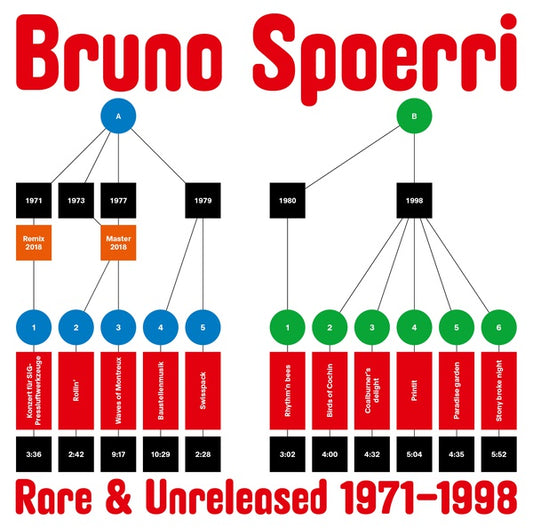 Rare & Unreleased 1971-1998 |