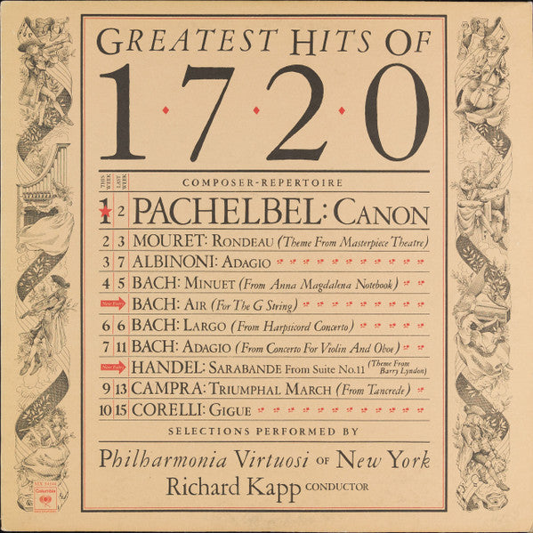 Philharmonia Virtuosi - Greatest Hits Of 1720 *REPRESS* | Very Good Plus (VG+) Excellent (EX) - CLASSICAL / USED *EXCELLENT+*