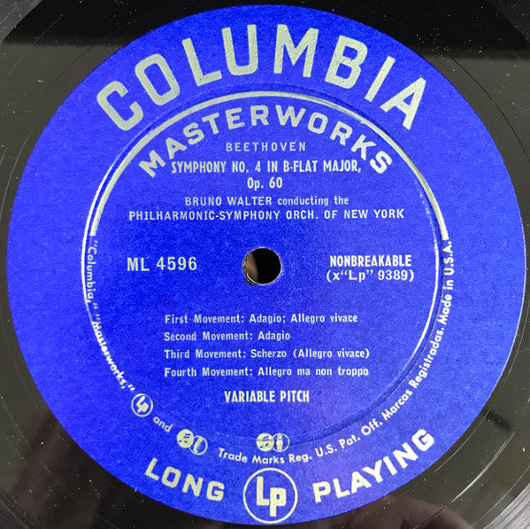 Symphonies No 2 In D Major, Op. 36 And No 4 In B-Flat Major, Op. 60 | Near Mint (NM) Excellent (EX)