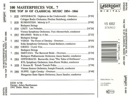 Various - The Top 100 Masterpieces Of Classical Music: 1685-1928 *10XCD BOX* | Near Mint (NM) Near Mint (NM) - CLASSICAL / USED *NEAR MINT*