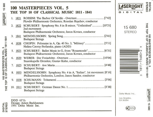 Various - The Top 100 Masterpieces Of Classical Music: 1685-1928 *10XCD BOX* | Near Mint (NM) Near Mint (NM) - CLASSICAL / USED *NEAR MINT*