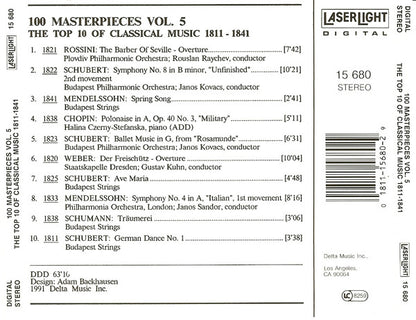 Various - The Top 100 Masterpieces Of Classical Music: 1685-1928 *10XCD BOX* | Near Mint (NM) Near Mint (NM) - CLASSICAL / USED *NEAR MINT*