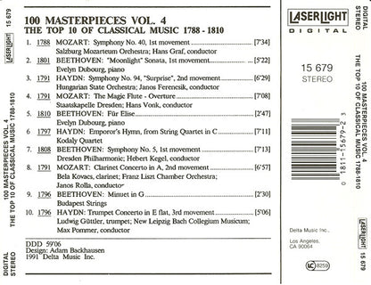 Various - The Top 100 Masterpieces Of Classical Music: 1685-1928 *10XCD BOX* | Near Mint (NM) Near Mint (NM) - CLASSICAL / USED *NEAR MINT*