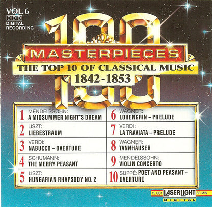Various - The Top 100 Masterpieces Of Classical Music: 1685-1928 *10XCD BOX* | Near Mint (NM) Near Mint (NM) - CLASSICAL / USED *NEAR MINT*