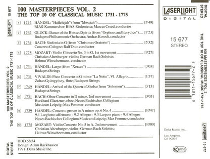 Various - The Top 100 Masterpieces Of Classical Music: 1685-1928 *10XCD BOX* | Near Mint (NM) Near Mint (NM) - CLASSICAL / USED *NEAR MINT*