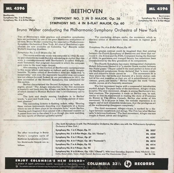 Symphonies No 2 In D Major, Op. 36 And No 4 In B-Flat Major, Op. 60 | Near Mint (NM) Excellent (EX)