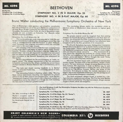 Symphonies No 2 In D Major, Op. 36 And No 4 In B-Flat Major, Op. 60 | Near Mint (NM) Excellent (EX)