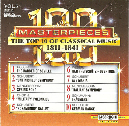 Various - The Top 100 Masterpieces Of Classical Music: 1685-1928 *10XCD BOX* | Near Mint (NM) Near Mint (NM) - CLASSICAL / USED *NEAR MINT*