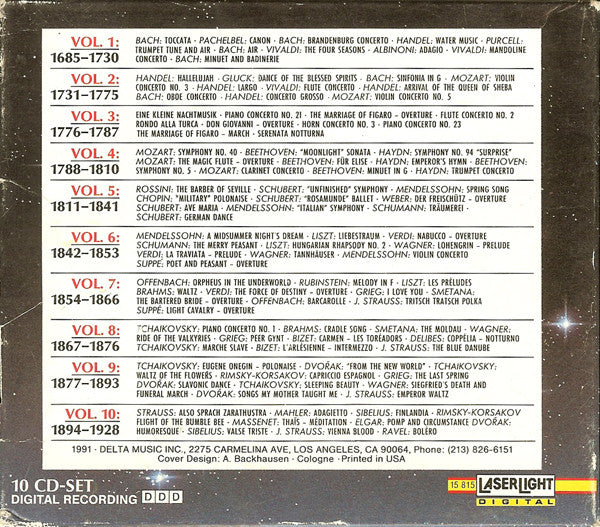 Various - The Top 100 Masterpieces Of Classical Music: 1685-1928 *10XCD BOX* | Near Mint (NM) Near Mint (NM) - CLASSICAL / USED *NEAR MINT*