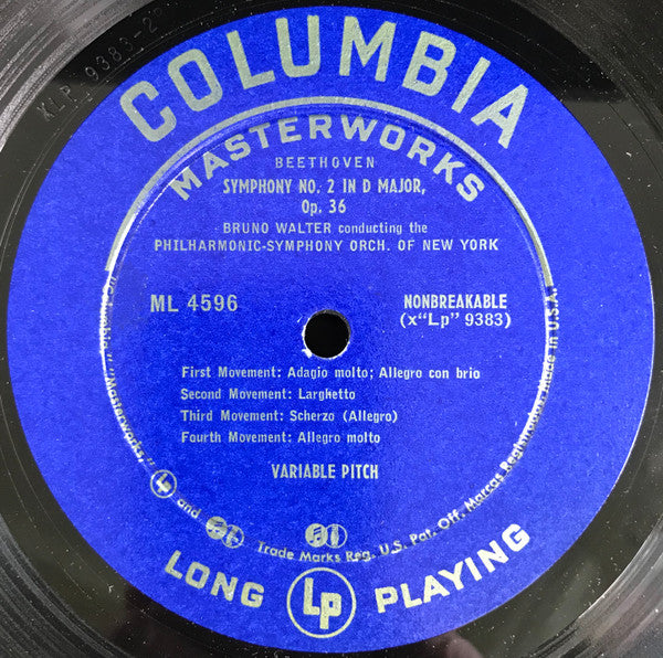 Symphonies No 2 In D Major, Op. 36 And No 4 In B-Flat Major, Op. 60 | Near Mint (NM) Excellent (EX)