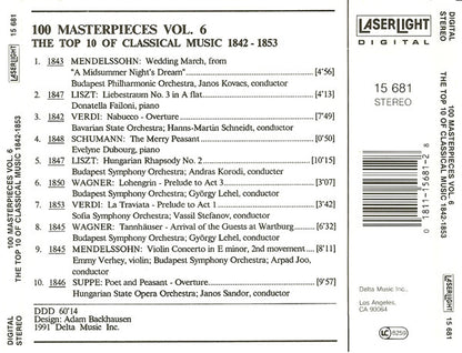 Various - The Top 100 Masterpieces Of Classical Music: 1685-1928 *10XCD BOX* | Near Mint (NM) Near Mint (NM) - CLASSICAL / USED *NEAR MINT*