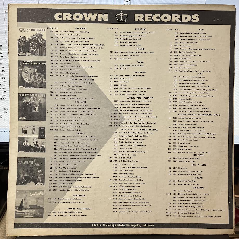 A Tribute to Grand Ole Opry Star Patsy Cline (VINYL) | Excellent (EX) Excellent (EX) - COUNTRY / USED *EXCELLENT*