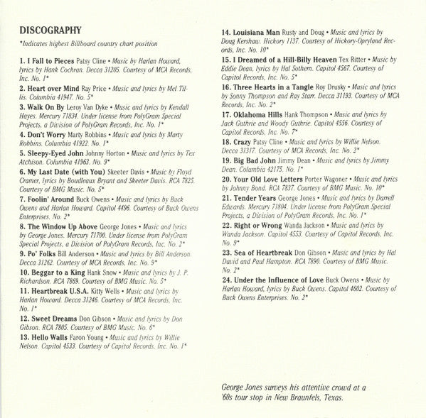 Country USA 1961 (CD) | Near Mint (NM) Near Mint (NM) - COUNTRY / USED *NEAR MINT*