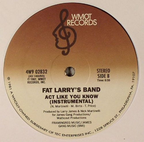 Fat Larry's Band Act Like You Know 12" Mint (M) Generic
