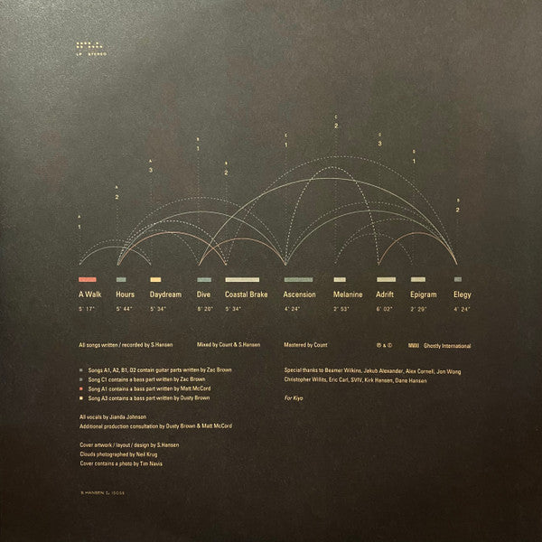 Dive | Mint (M) Mint (M) - DOWNTEMPO *SEALED/COLOR*