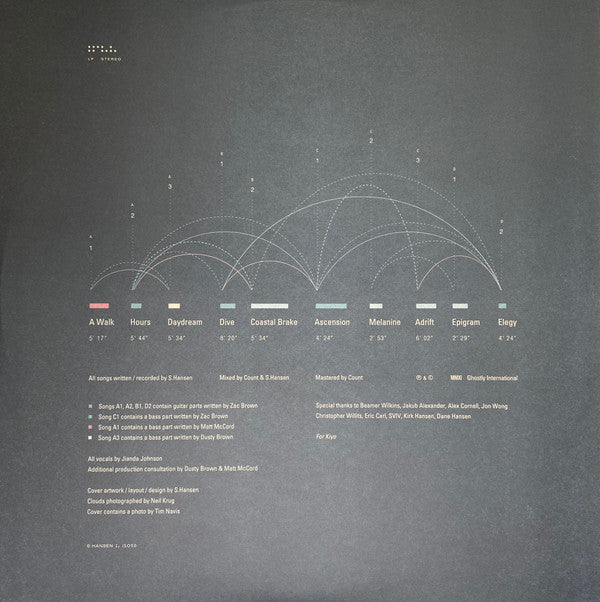 Tycho (3) Dive 2xLP Mint (M) Mint (M)