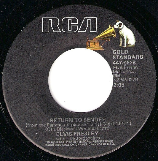 Return To Sender | Near Mint (NM) Near Mint (NM)