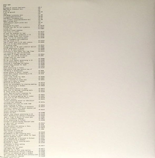 Aphex Twin Syro (3LP) 3xLP Mint (M) Mint (M)